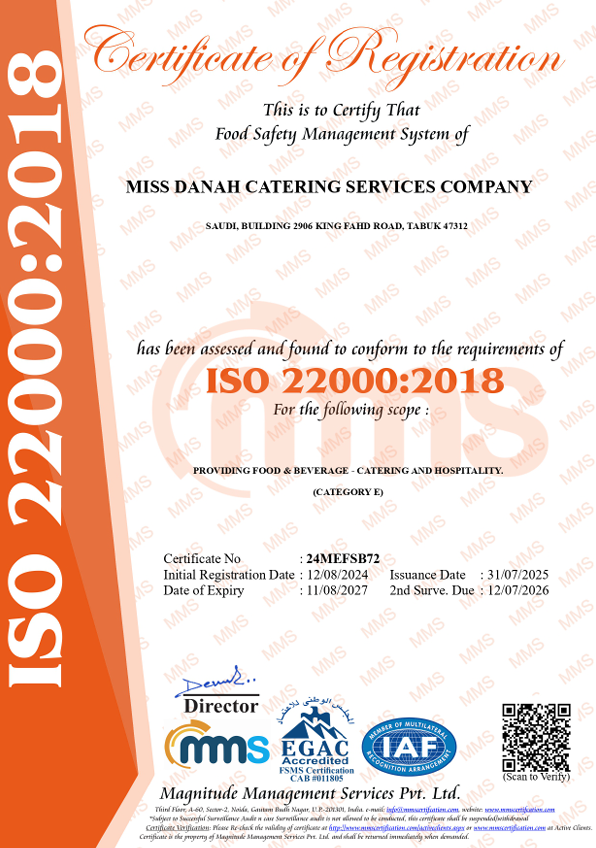 ISO 22000:2018